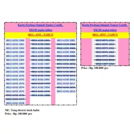 Simpati Telkomsel Nomor Cantik