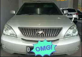 Harrier All Wheel Drive
