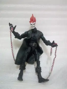 Figur artickulasi koleksian
