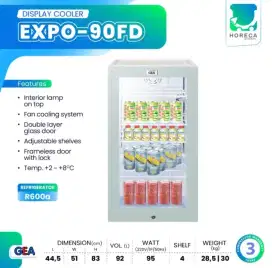 SHOWCASE MINI GEA EXPO-90