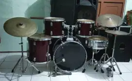 Drum set Cymbal