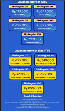 Internet BNETFIT