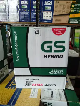 SEDIA BERBAGAI MACAM AKI MOBIL