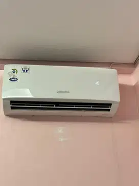 Changhong AC 1/2pk CHOL-05L4 Daya 450watt