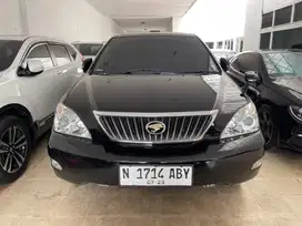 TOYOTA HARRIER 2.4 L PREMIUM A/T TH 2010