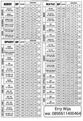 Honda PCX,Stylo,ADV,Revo,Supra,Vario,Scoopy,Genio,CBR,CRF.