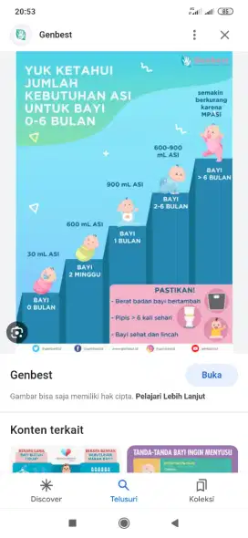 Di Cari ART YANG NGINAP