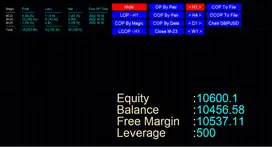 EA Trade Monitor. Monitor hasil trading forex jadi mudah dan efisien