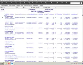 Software akuntansi quickbooks - implementation