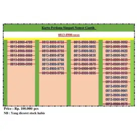 Simpati Telkomsel Nomor Cantik