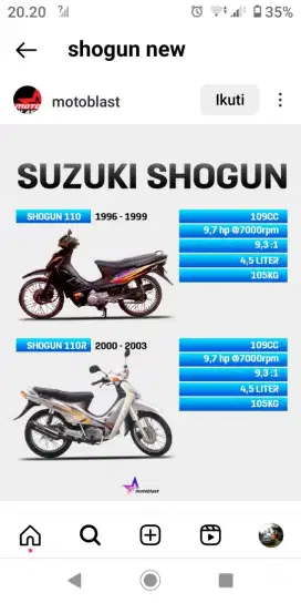 Shogun thn 2000 warna langka full silver.  Plat 2025 pajak mati