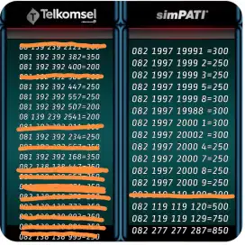 JUAL NOMOR CANTIK PILIHAN MENARIK