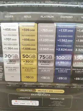 XL Prioritas Kuota 60GB