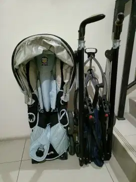 Stroller merk puku