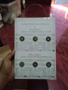 Koin gobog set jvg 03