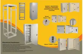Box Panel listrik | panel listrik | kotak panel