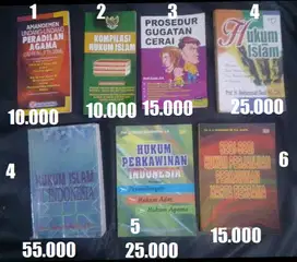 Hukum Islam Gugatan Cerai Hukum Perkawinan & Harta Bersama