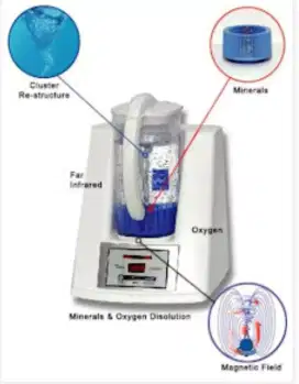ALAT AIR HEXAGONAL ADVANCE ACTIMO