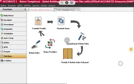 les, bimbel, kursus Accounting Principles/pengantar akuntansi accurate