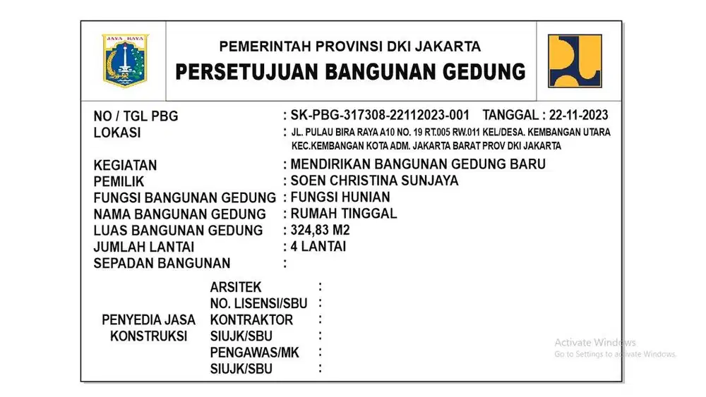 Jasa IMB PBG, Izin rencana kota dan gambar bangunan
