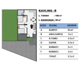 Rumah baru di lokasi asri type 50 luas tanah 160 di utara Purwokerto