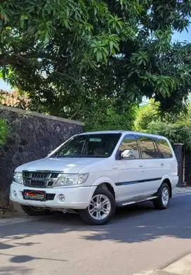 ISUZU PANTHER LS TURBO 
Tahun : 2020,km 60 ribuan