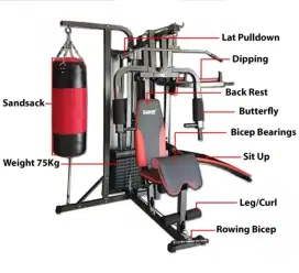 Homegym 3sisi 75kg