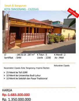 Dijual Rumah Siap Huni Cipadu Tangerang