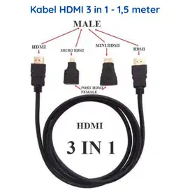 Kabel Monitor HDMI 3 in 1 TV LED Proyektor Laptop Tablet DVD 1.5 Meter