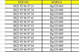 NOMOR CANTIK TELKOMSEL