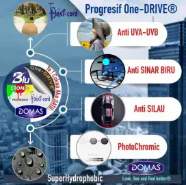 LENSA KACAMATA PROGRESIF BLUCROMIC ONE DRIVE DOMAS