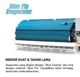 PANASONIC AC INVERTER 1/2 PK CS/CU-PU5XKJ