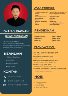 Mencari lowongan pekerjaan