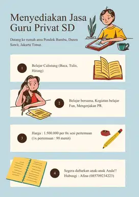 Guru Privat TK dan SD Calistung, Kelas 1 s/d 6