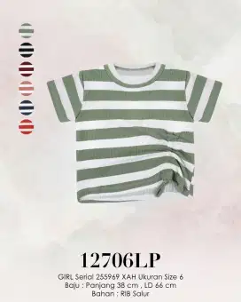 Crop Top Anak 3 Tahun Motif Salur Bahan Rib Knit Kekinian & Murah