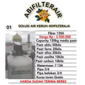 FILTER AIR 1354