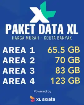 Kuota Murah XL Axis 30 Hari Paket Data Internet