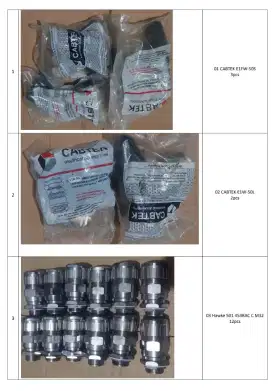 Cable gland sisa project