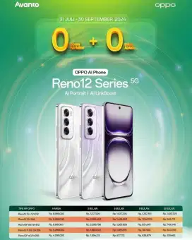 KREDIT OPPO RENO TANPA DP