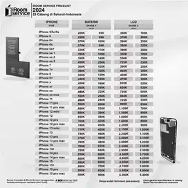 Lcd Touchscreen baterai iPhone lengkap Di iRoom Service