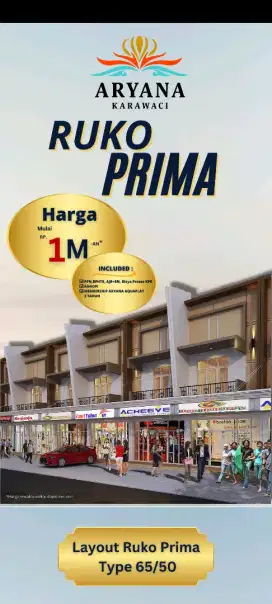Ruko prima aryana karawaci lokasi dekat gading serpong