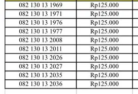 NOMOR CANTIK TELKOMSEL