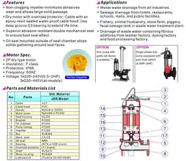 SUBMERSIBLE PUMP - MAPCATO APP