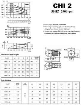 Centrifugal Stainless Steel Pump