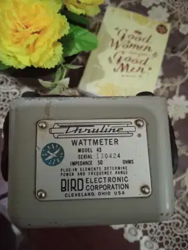 Watt meter bird43