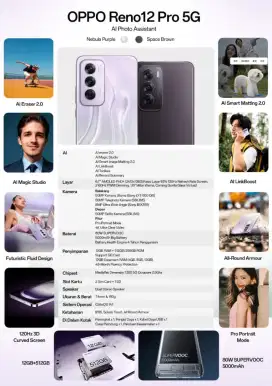 OPPO RENO 12 5G 12+12/256GB
