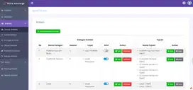 Software Antrian Rumah Sakit Dll