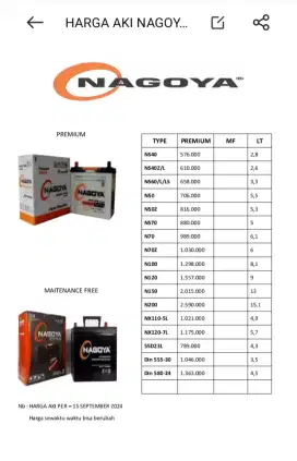 Delevery aki mobil,truck,genset,buss sidoarjo surabya