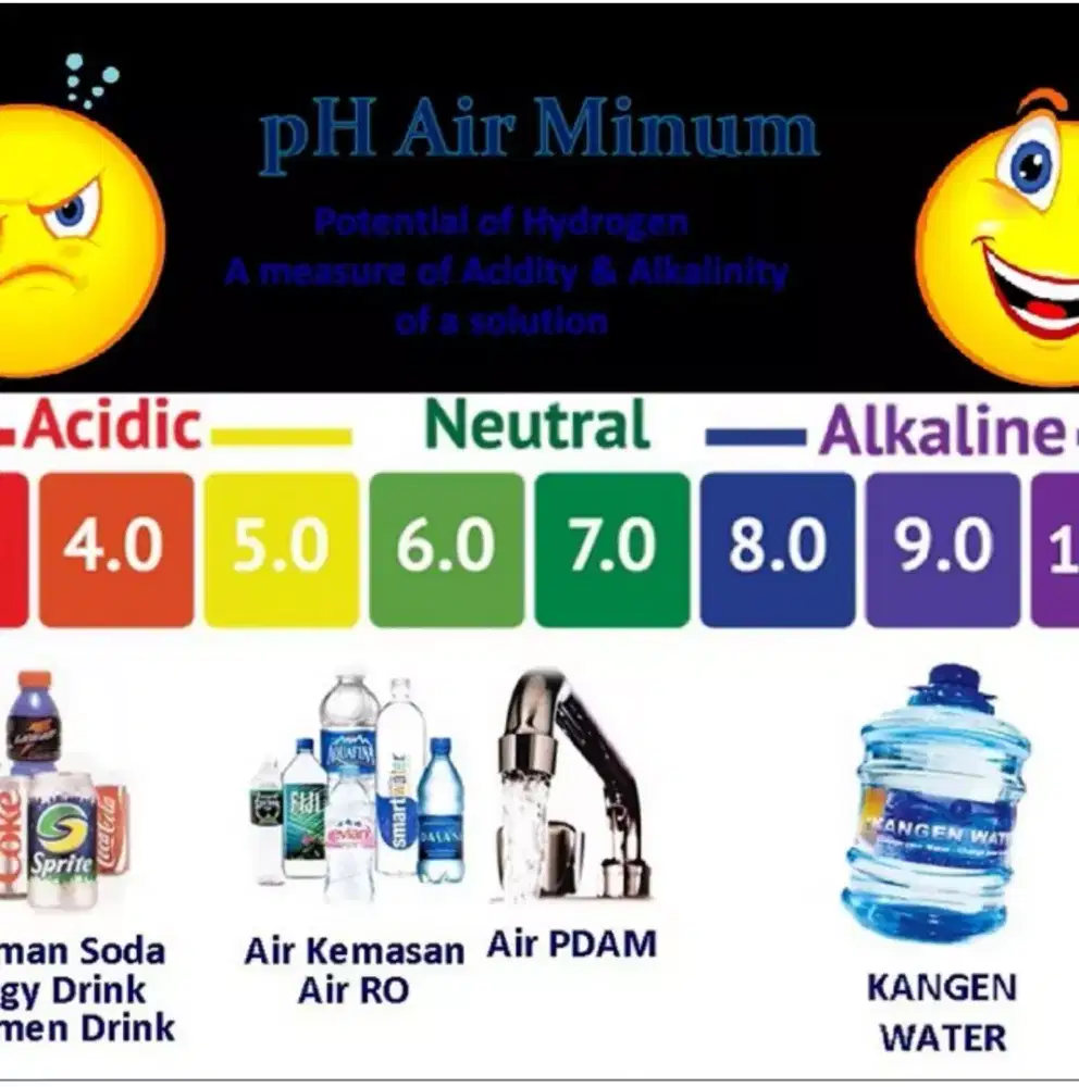 Jual air Kangen