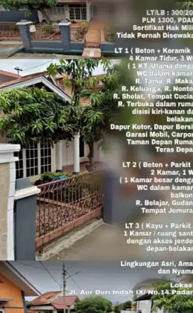 Jual Rumah di Kota Padang Sumatera Barat